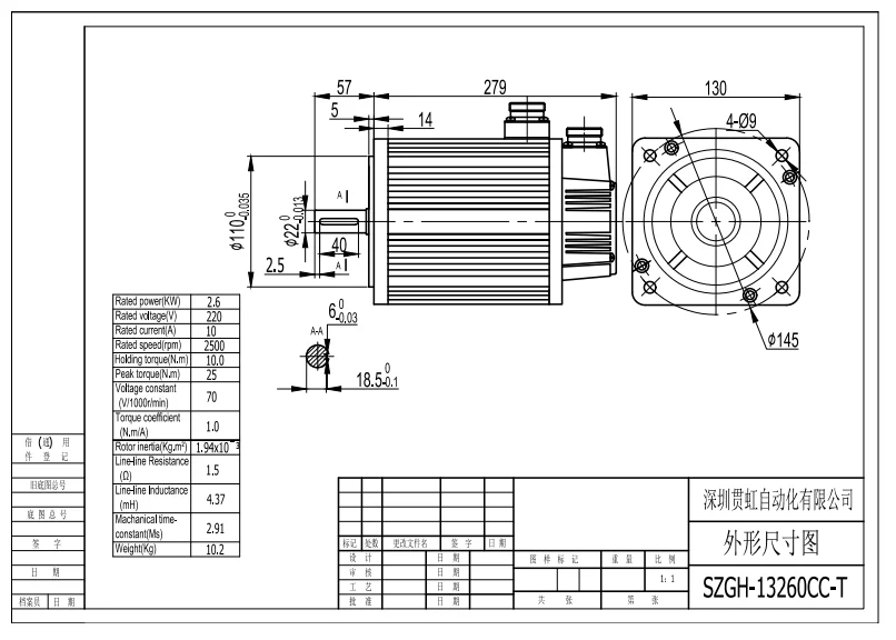 Diagrama del Kit